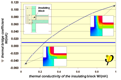 Mechanisms of Inorganic and Organometallic