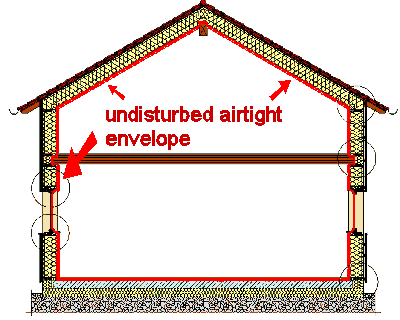 airtight_envelope_passive_house.png