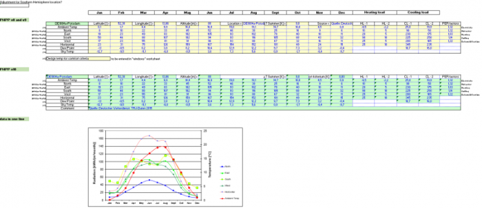 Climate Conversion PHPP Versions Tool Climate Conversion PHPP Versions Tool