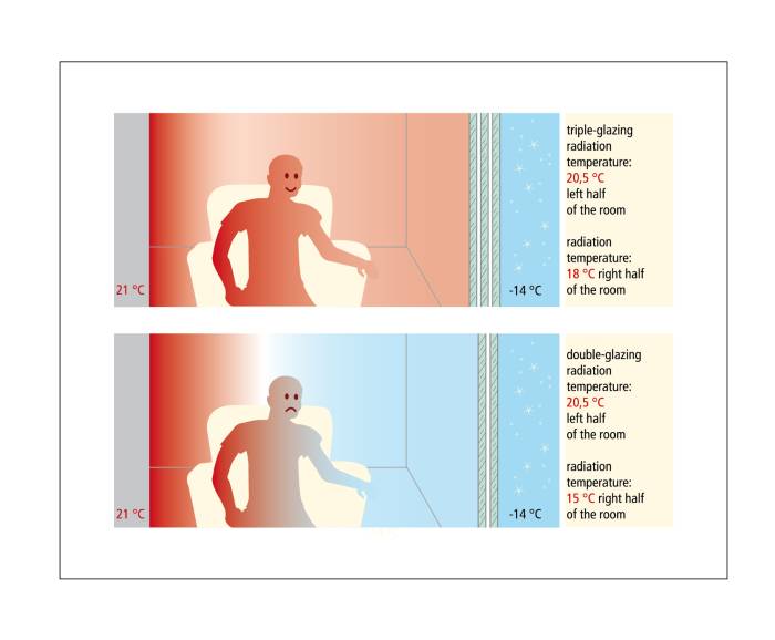 Seite34_strahlungstemperatur_maennchen_EN Seite34_strahlungstemperatur_maennchen_EN